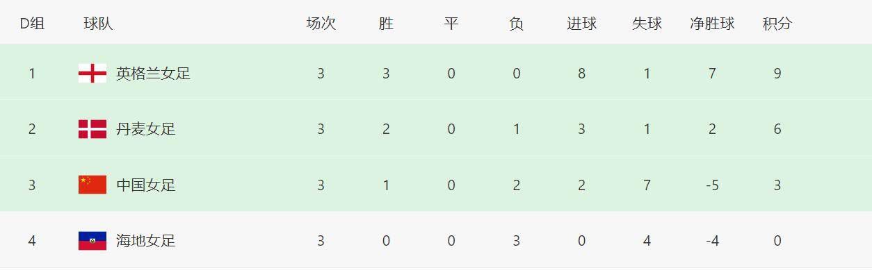 亚洲第一综合色