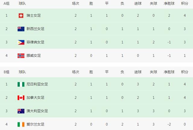 私立学校伊娜丽英作文