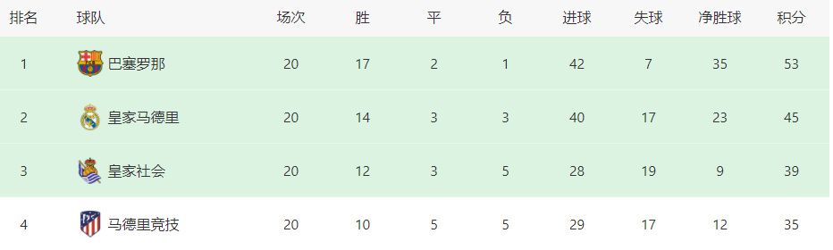 操你的逼