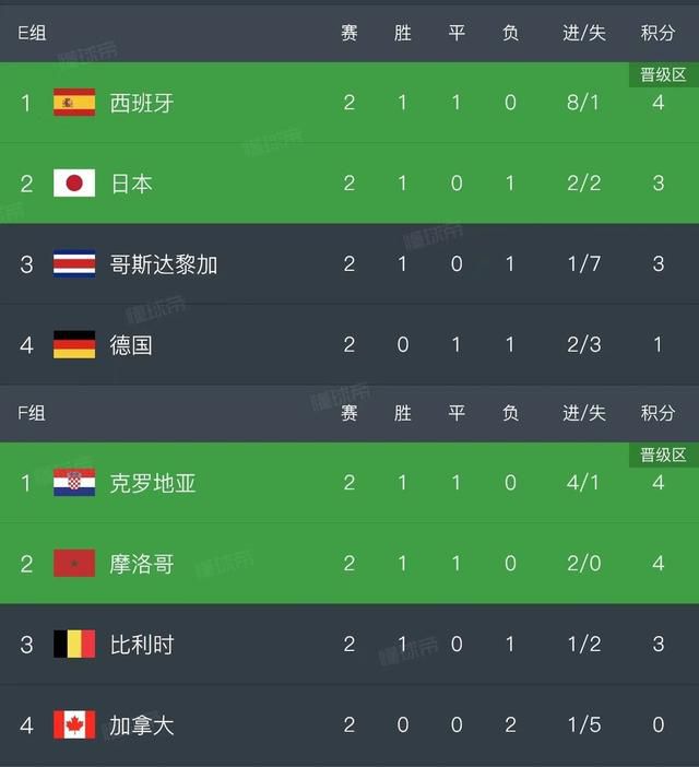 爆操白虎