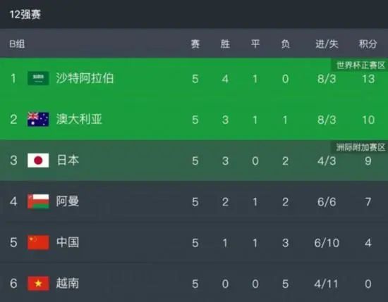 热室友