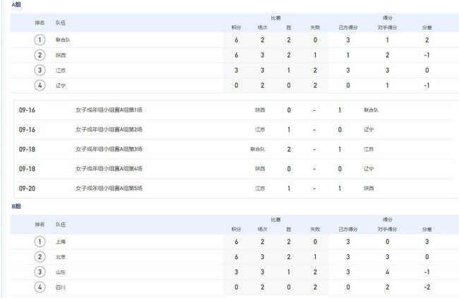 五月天综合激情网